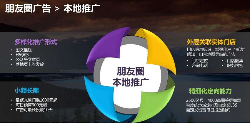 1.jpg 朋友圈廣告