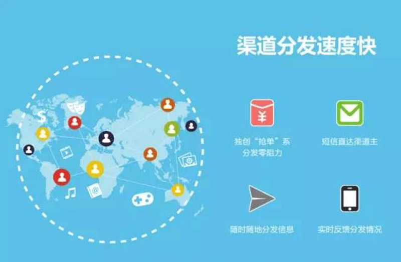 新聞營銷 新聞營銷