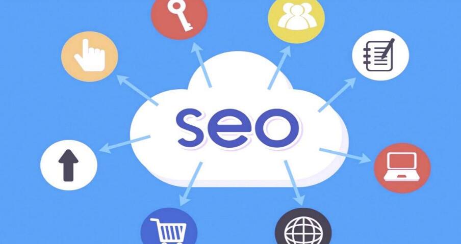 全網(wǎng)整合營(yíng)銷 全網(wǎng)整合營(yíng)銷